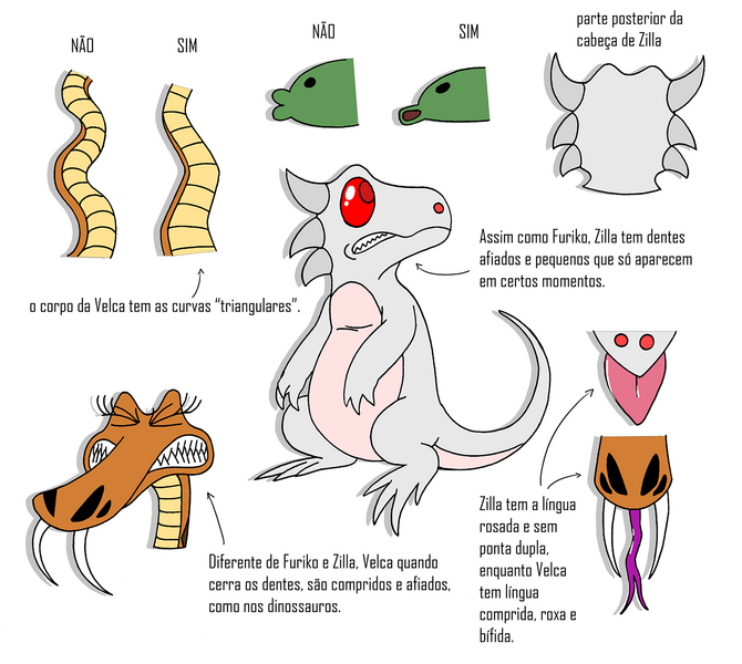 A guide of how to draw the characters.