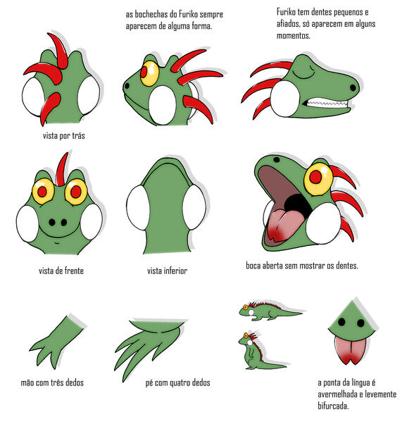 A guide of how to draw Furiko.