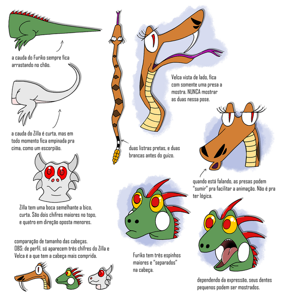 A guide of how to draw the characters.